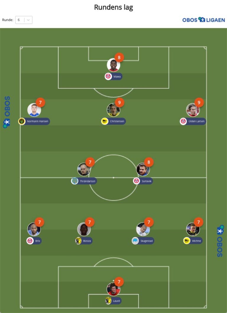 rundenslag_some_runde_6