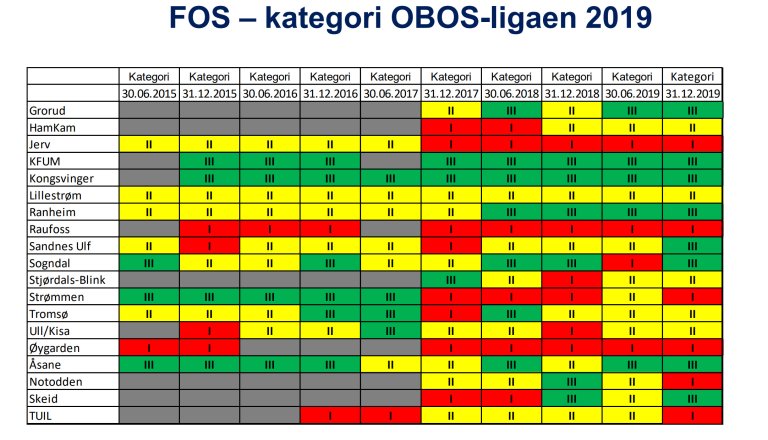 fos_juni2020