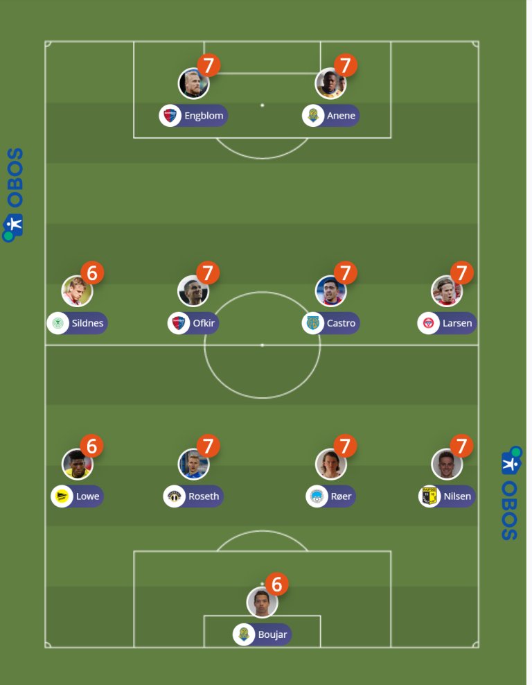 Lars_rundens7