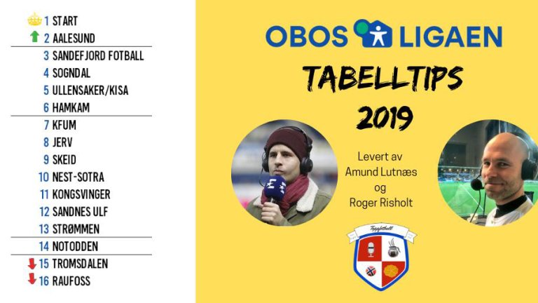 obostips_ny