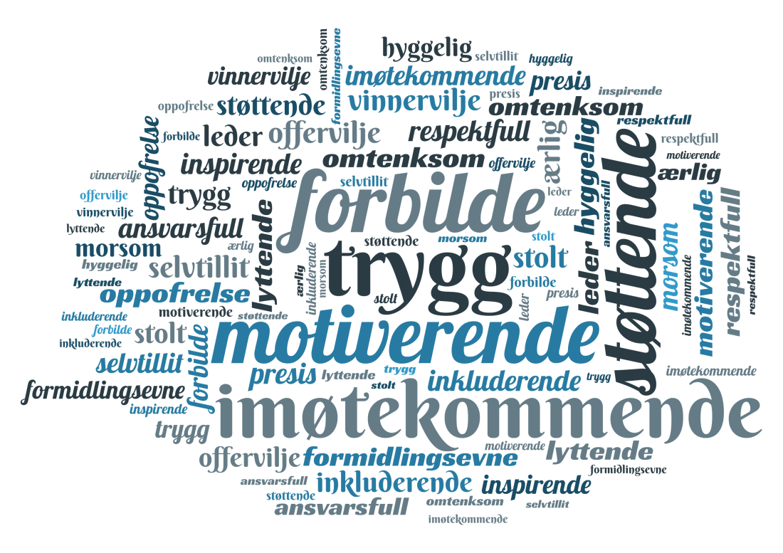 Ordsky Kåffa.png