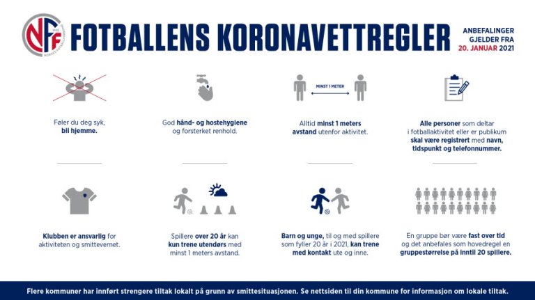 koronavettregler fra 20_ januar